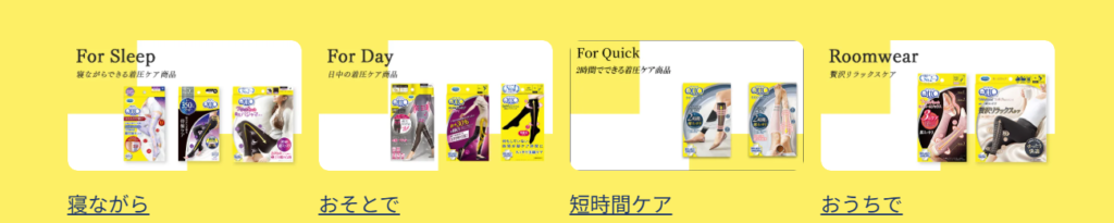 メディキュット