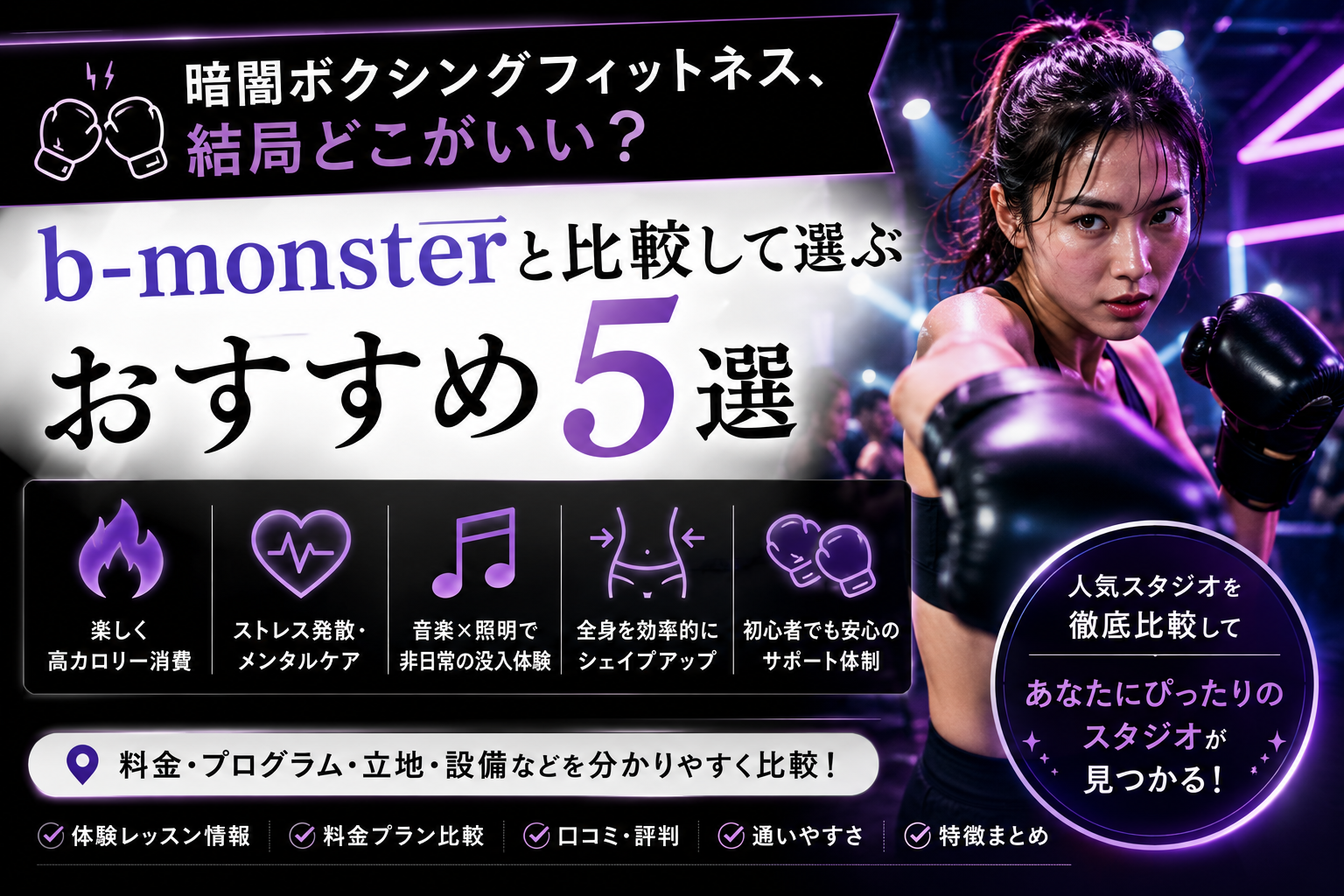 【2026年最新】暗闇ボクシングフィットネス、結局どこがいい？b-monsterと比較して選ぶおすすめ5選