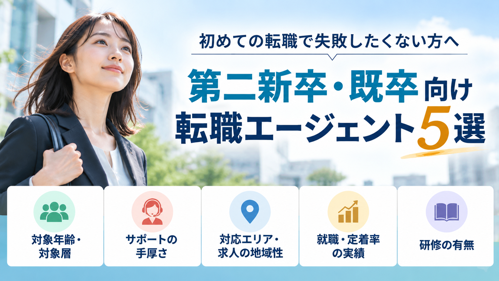 初めての転職で失敗したくない方へ｜第二新卒・既卒向け転職エージェント5選【2026年最新】
